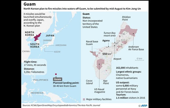 Vì sao đảo Guam trở thành mục tiêu đe dọa tấn công của Triều Tiên - Ảnh 1