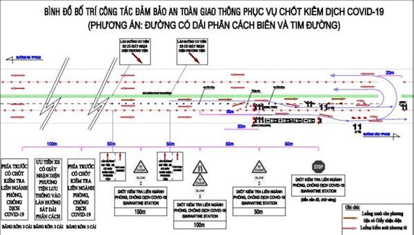 TP Hồ Chí Minh bố trí luồng xanh cho xe có Giấy nhận diện phương tiện tại 12 chốt kiểm soát - Ảnh 2