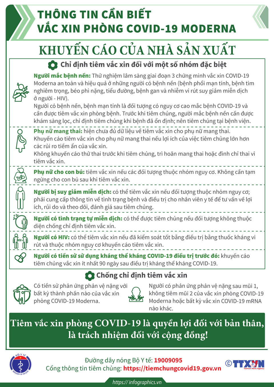 [Infographic] Những điều cần biết khi tiêm vaccine AstraZeneca, Moderna và Pfizer – BioNTech - Ảnh 9