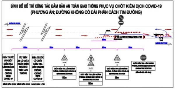 TP Hồ Chí Minh bố trí luồng xanh cho xe có Giấy nhận diện phương tiện tại 12 chốt kiểm soát - Ảnh 4