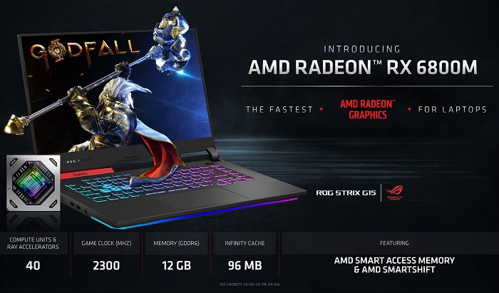 AMD công bố dòng máy tính Radeon RX 6000M mới với kiến trúc RDNA 2 - Ảnh 2