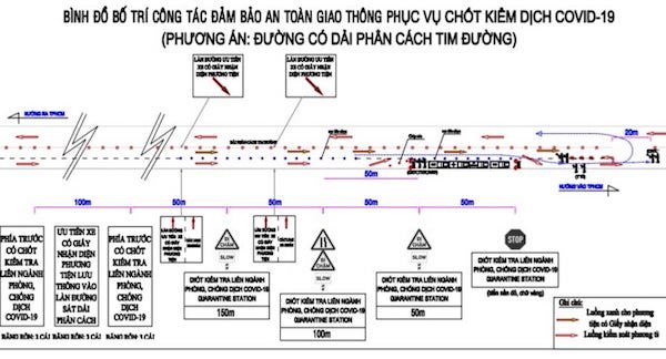 TP Hồ Chí Minh bố trí luồng xanh cho xe có Giấy nhận diện phương tiện tại 12 chốt kiểm soát - Ảnh 3
