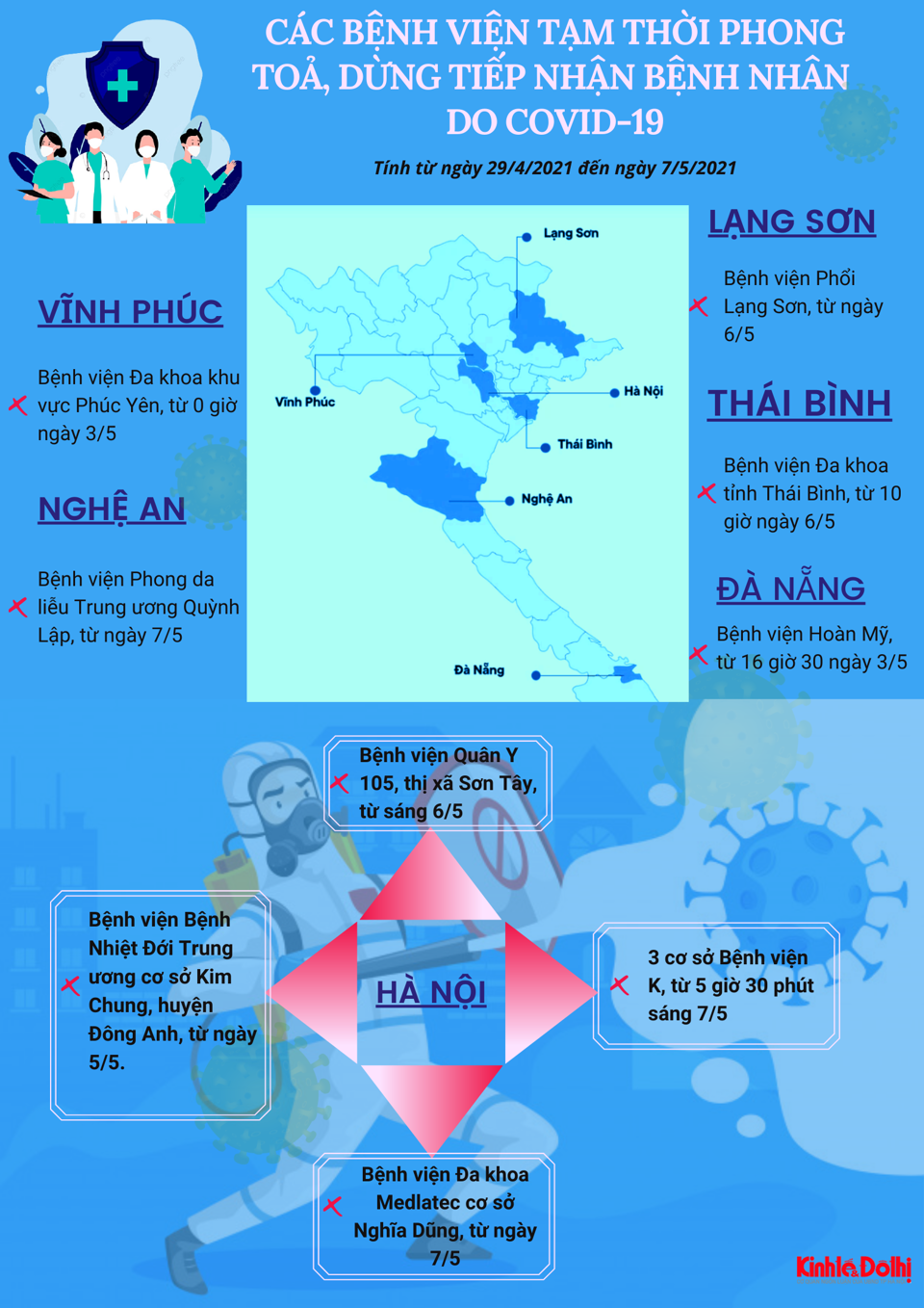 [Infographic] Một số bệnh viện tạm thời phải phong toả, dừng tiếp nhận bệnh nhân do Covid-19 - Ảnh 1