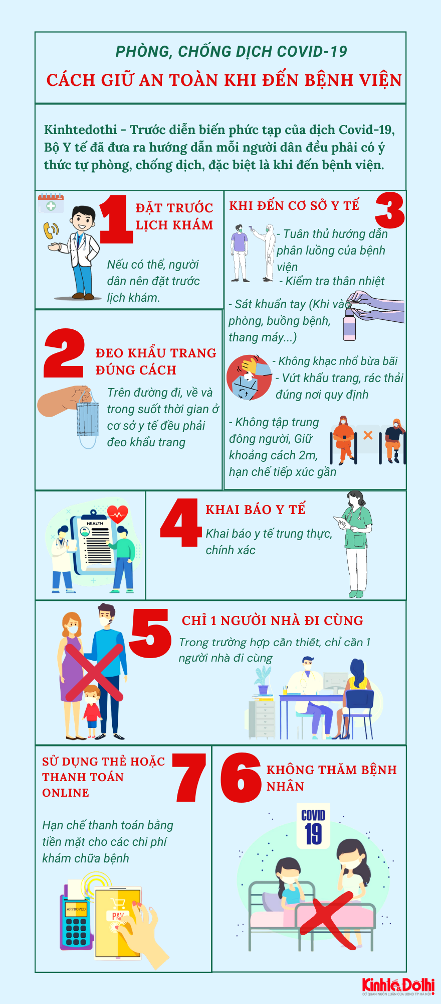 [Infographic] Cách giữ an toàn khi đến bệnh viện - Ảnh 1