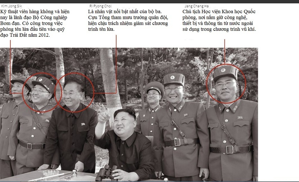 Bộ 3 yếu nhân đứng sau chương trình tên lửa của Triều Tiên - Ảnh 1