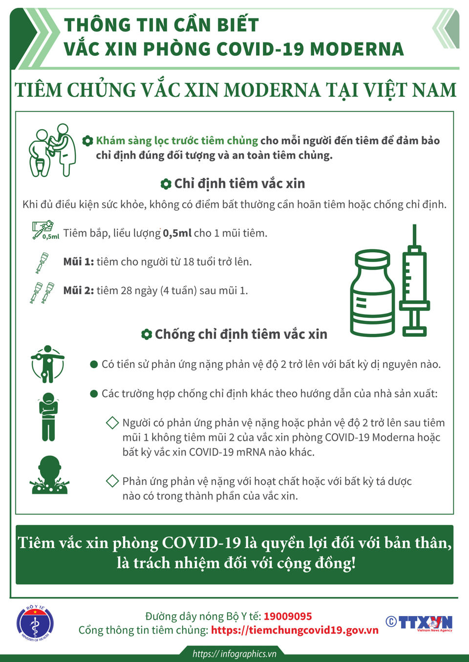 [Infographic] Những điều cần biết khi tiêm vaccine AstraZeneca, Moderna và Pfizer – BioNTech - Ảnh 10