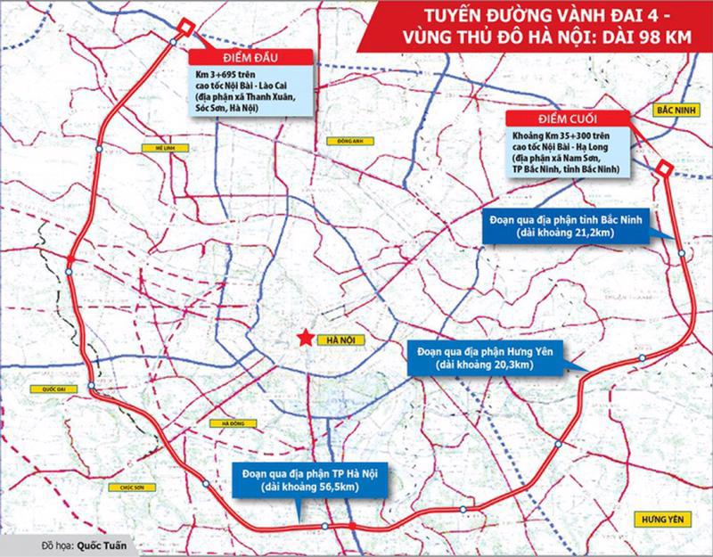 Tuyến đường Vành đai 4: Thời điểm chín muồi để triển khai - Ảnh 2