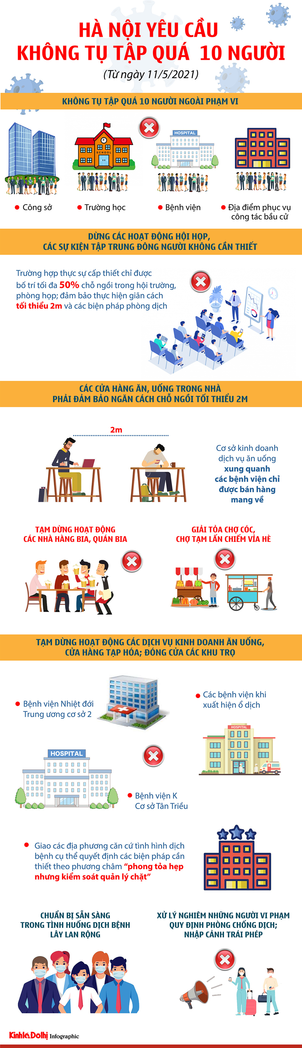 [Infographic] Hà Nội yêu cầu không tụ tập quá 10 người - Ảnh 1
