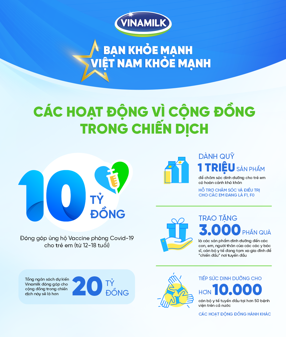 Chọn lối sống tích cực - Bạn đã có một liều “vaccine” cho chính mình và mọi người - Ảnh 3