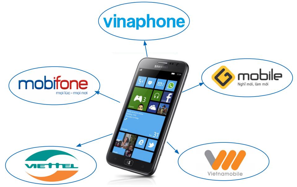 Viettel, VNPT, MobiFone nắm 95% thị phần dịch vụ viễn thông - Ảnh 1