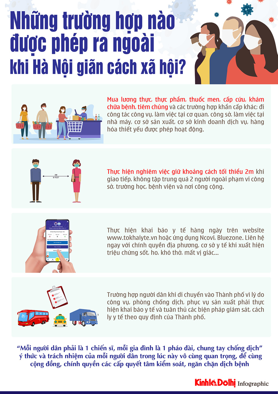 [Infographic] Những trường hợp nào được phép ra ngoài khi Hà Nội giãn cách xã hội? - Ảnh 1