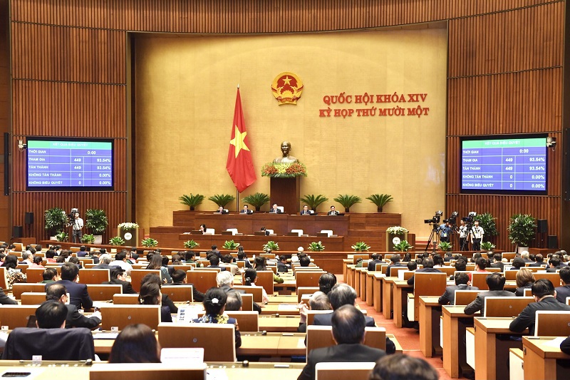 Quốc hội nhất trí giữ nguyên cơ cấu Chính phủ khóa XV như nhiệm kỳ 2016-2021 - Ảnh 1