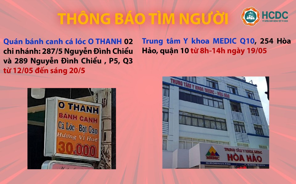 TP Hồ Chí Minh: Cán bộ, nhân viên UBND quận 6 phải xét nghiệm SARS-CoV-2 - Ảnh 2