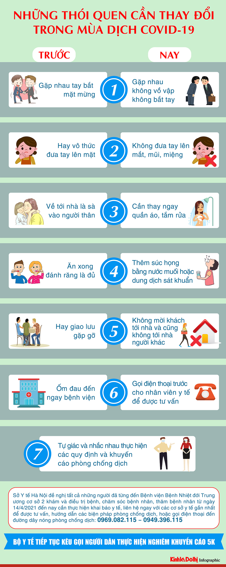 [Infographic] 7 thói quen cần thay đổi trong mùa dịch Covid-19 - Ảnh 1