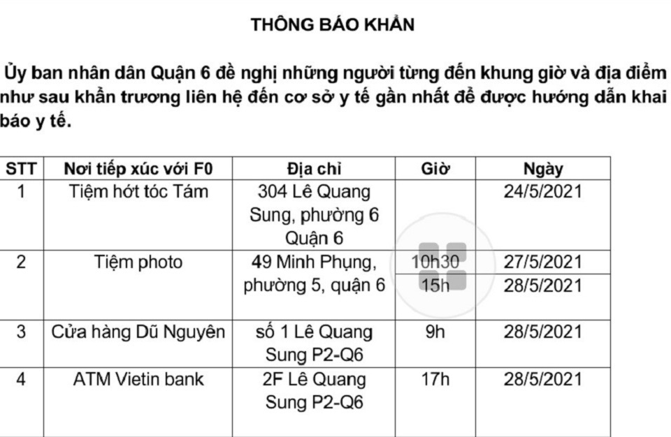 TP Hồ Chí Minh: UBND quận 6 ra thông báo khẩn tìm người đến 4 điểm - Ảnh 1