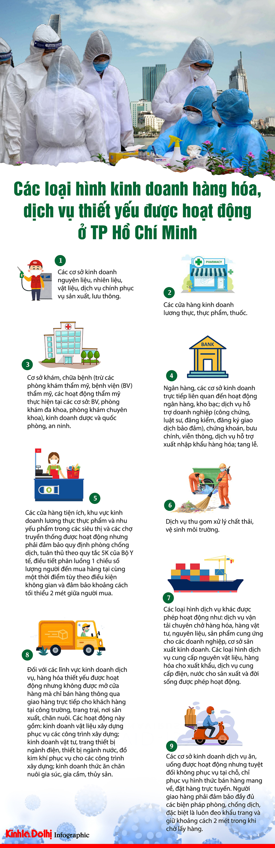 [Infographic] Các loại hình kinh doanh hàng hóa, dịch vụ thiết yếu được hoạt động ở TP Hồ Chí Minh - Ảnh 1