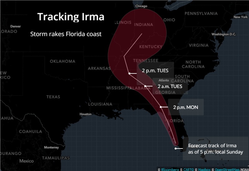 [Video] Siêu bão Irma "quật nát" Florida - Ảnh 1
