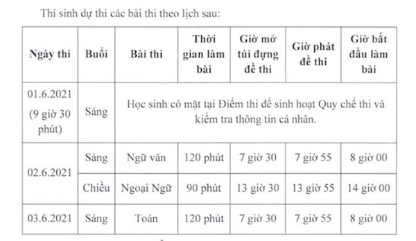 TP Hồ Chí Minh: Chính thức công bố lịch thi tuyển sinh vào lớp 10 - Ảnh 1
