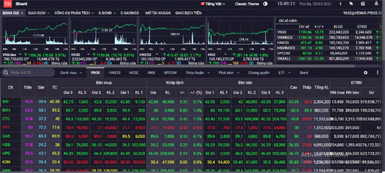 Chứng khoán 30/3: STB tăng lên giá trần với gần 100 triệu đơn vị khớp lệnh, VN-Index tăng tốt - Ảnh 1