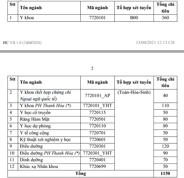 Trường Đại học Y Hà Nội: Thí sinh có chứng chỉ ngoại ngữ, điểm trúng tuyển sẽ thấp hơn 3 điểm - Ảnh 1