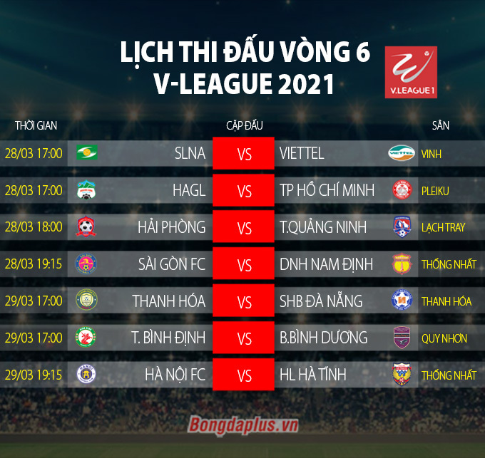 Nhận định vòng 6 V.League 2021 - Ảnh 1