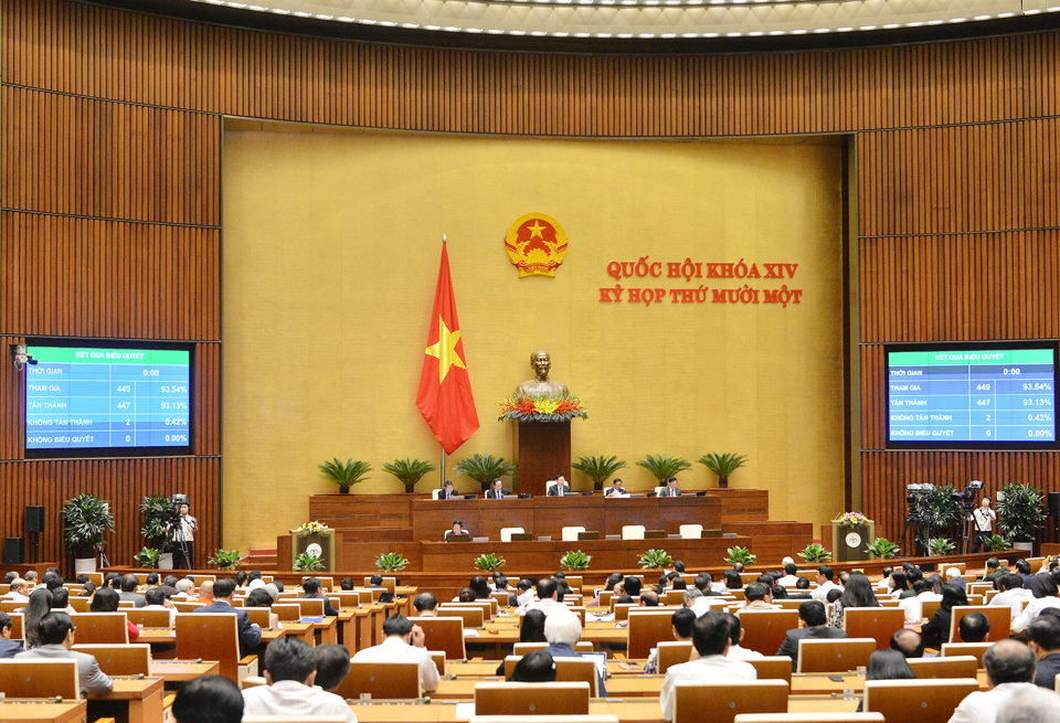 Quốc hội phê chuẩn việc miễn nhiệm một số Phó Thủ tướng Chính phủ, Bộ trưởng - Ảnh 1