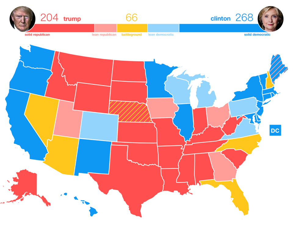 Bầu cử Tổng thống Mỹ: Dự báo cuối cùng bà Hillary sẽ thắng - Ảnh 46