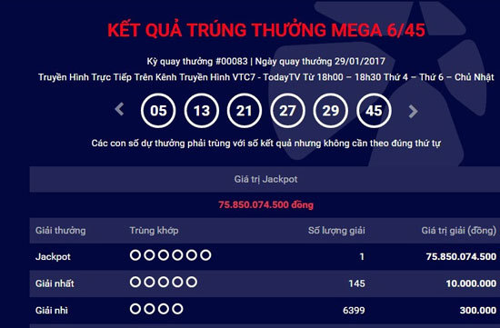 Người đầu tiên trúng Vietlott năm Đinh Dậu được 75 tỷ đồng - Ảnh 1