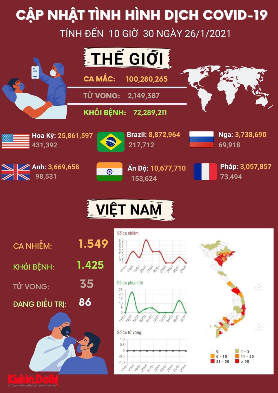 [Infographic] Thế giới vượt hơn 100 triệu ca mắc, hơn 2 triệu người tử vong do Covid-19 - Ảnh 1