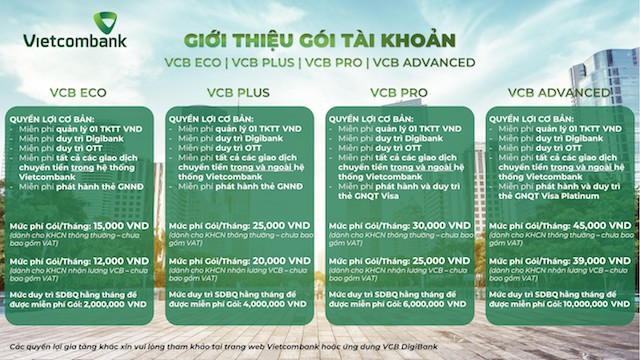 Chuyển đổi số là chìa khóa thành công của Vietcombank - Ảnh 2