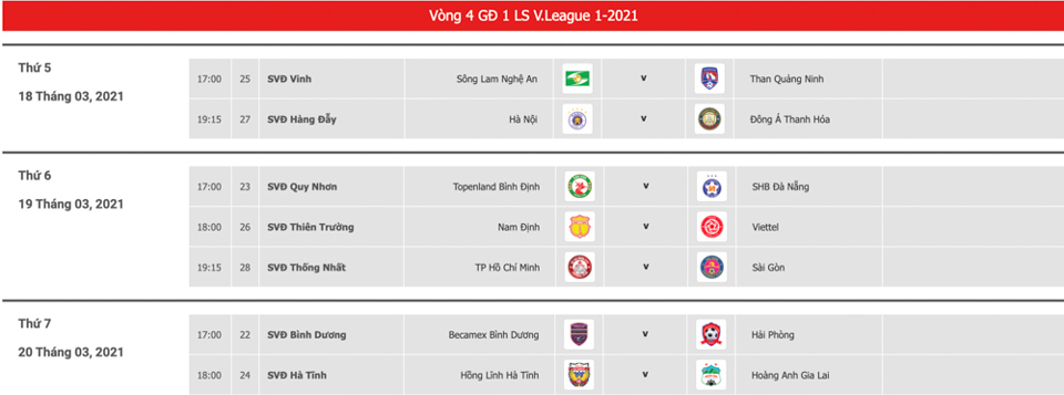 Lịch thi đấu chi tiết vòng 4 V-League 2021 - Ảnh 2