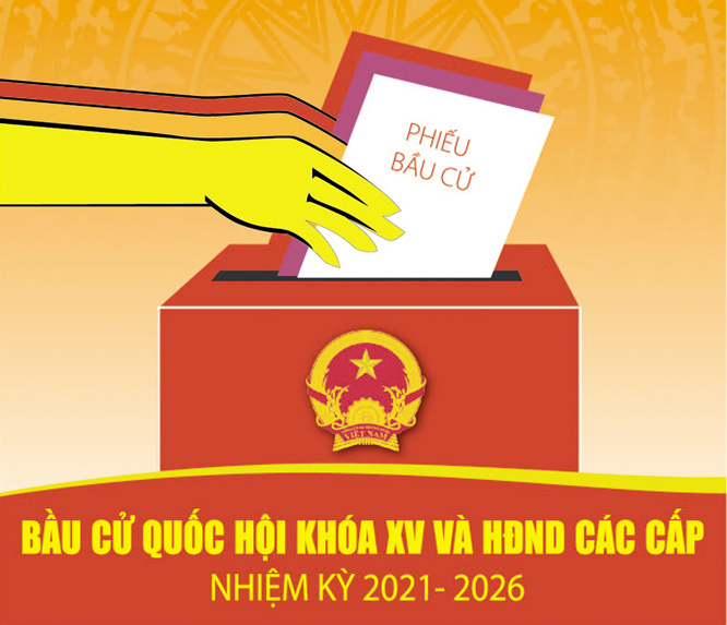 Thông báo của Ủy ban bầu cử TP Hà Nội về mẫu hồ sơ ứng cử đại biểu Quốc hội khóa XV và HĐND các cấp - Ảnh 1
