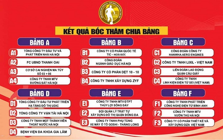 22 đội tham gia Giải bóng đá công nhân viên chức lao động Cúp báo Lao động Thủ đô - Ảnh 4