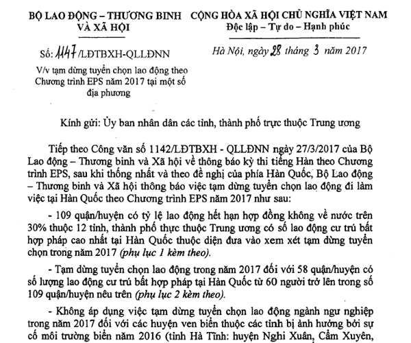 Tạm dừng tuyển chọn lao động sang Hàn Quốc tại 58 quận/huyện - Ảnh 1