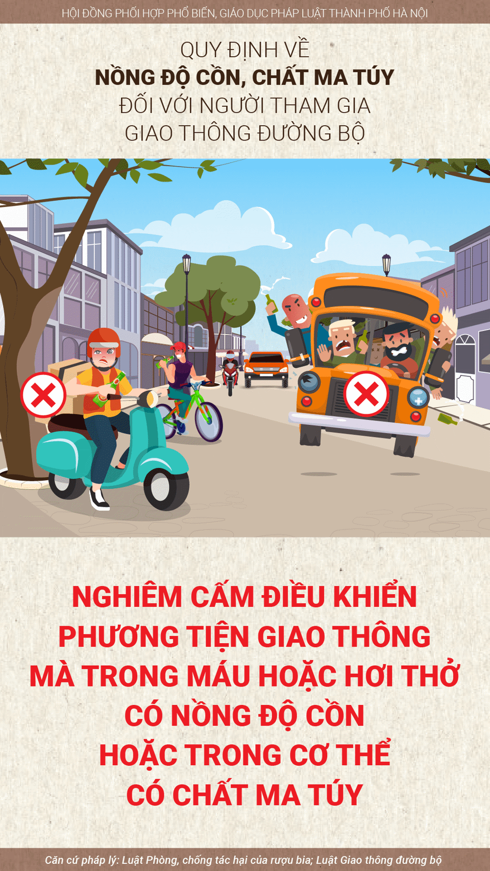 [Infographic] Mức phạt người tham gia giao thông vi phạm quy định về nồng độ cồn, chất ma túy - Ảnh 1