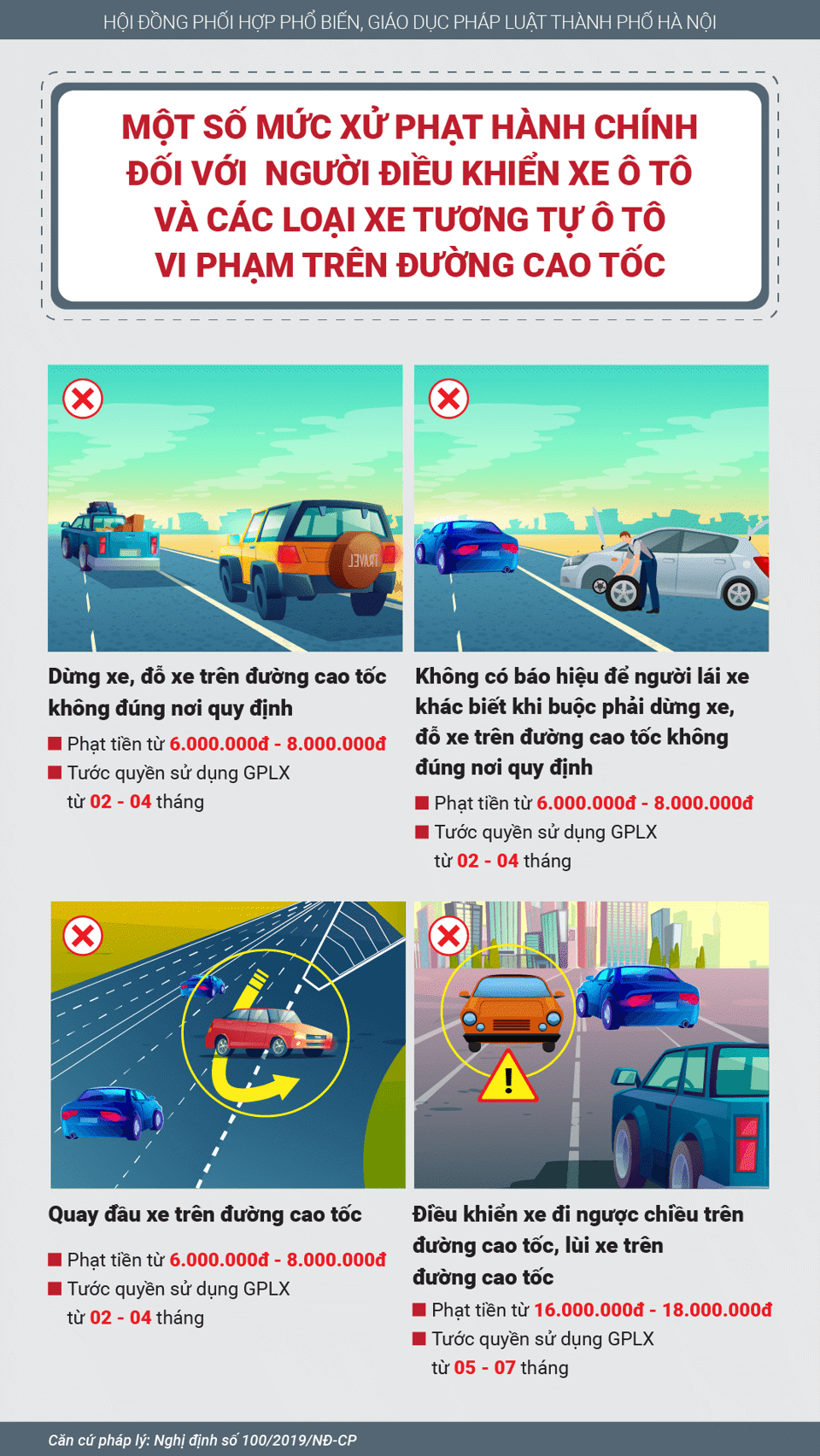 [Infographic] Vi phạm trên đường cao tốc, mức phạt thế nào? - Ảnh 2