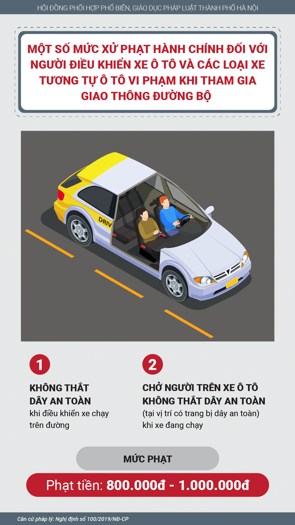 [Infographic] Mức phạt người điều khiển ô tô vi phạm khi tham gia giao thông đường bộ - Ảnh 1