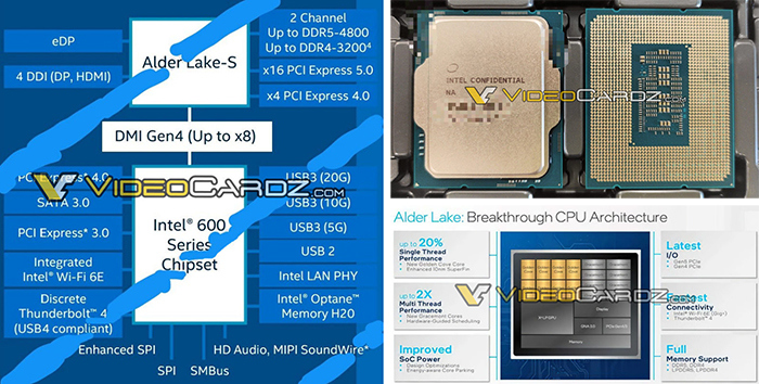 Intel đang phát triển bộ vi xử lý thế hệ 12 Alder Lake với nền tảng mới - Ảnh 2