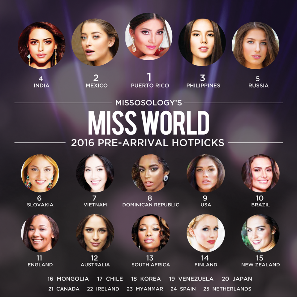 Diệu Ngọc trượt Top 10 phần thi Tài năng tại Hoa hậu Thế giới 2016 - Ảnh 3