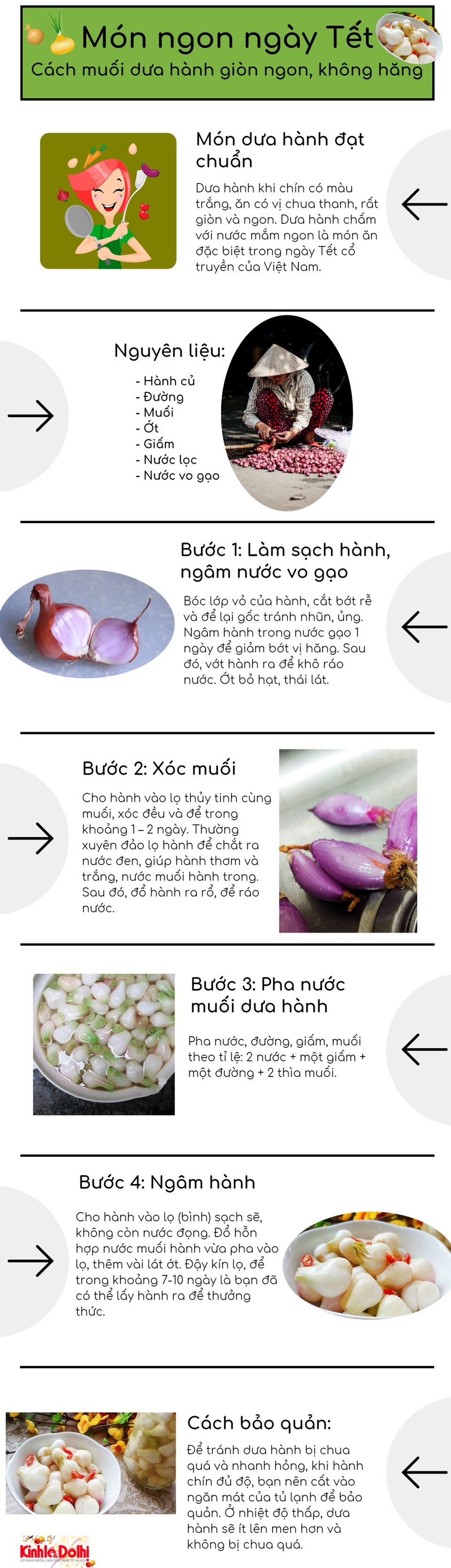 [Infographic] Bí quyết muối hành giòn, ngon cho ngày Tết - Ảnh 1