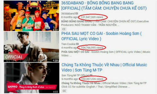 Nghệ sĩ Việt kiếm lời từ Youtube, Facebook như thế nào? - Ảnh 1