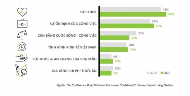 Vì sao sản phẩm bảo hiểm sức khỏe ngày càng được nhiều người lựa chọn? - Ảnh 1