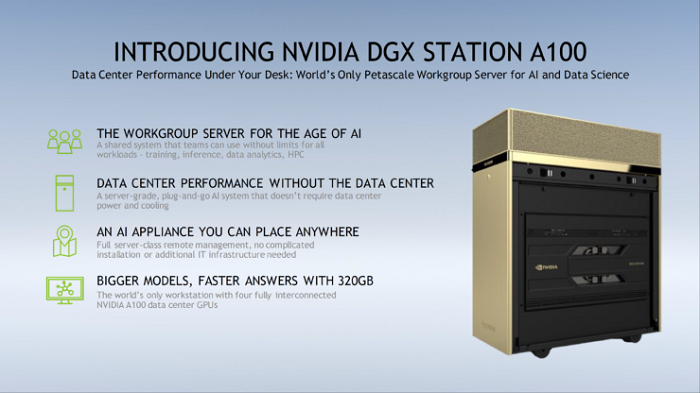 Tin tức công nghệ mới nhất ngày 17/11: Nvidia công bố máy chủ DGX Station A100 thế hệ thứ 2 - Ảnh 1