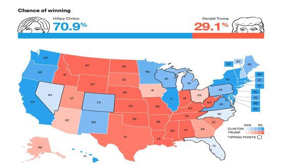 Bầu cử Tổng thống Mỹ: Dự báo cuối cùng bà Hillary sẽ thắng - Ảnh 62