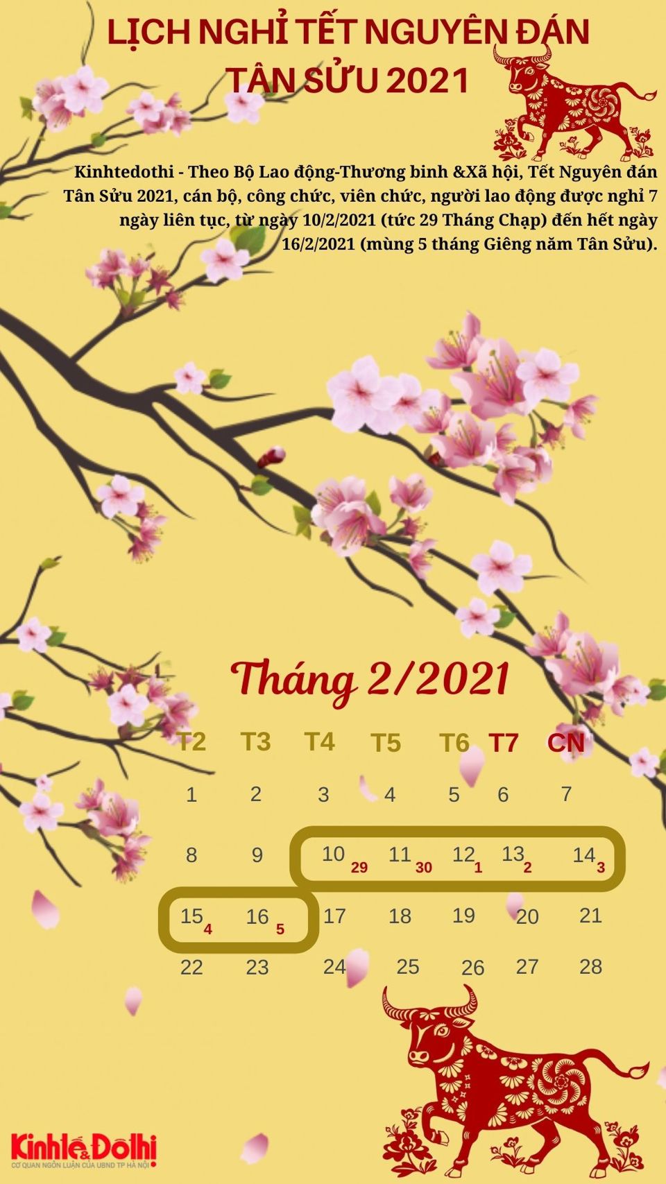 [Infographic] Chi tiết lịch nghỉ Tết Nguyên đán Tân Sửu 2021 - Ảnh 1