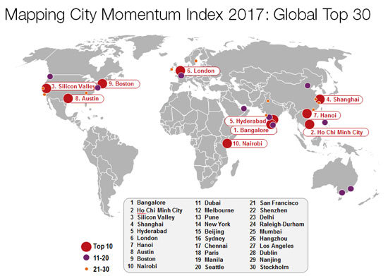 Hà Nội và TP Hồ Chí Minh trong tốp 10 thành phố năng động nhất thế giới - Ảnh 3