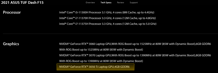 Xuất hiện hình ảnh GPU RTX 3050 Ti chưa được công bố của Nvidia - Ảnh 1