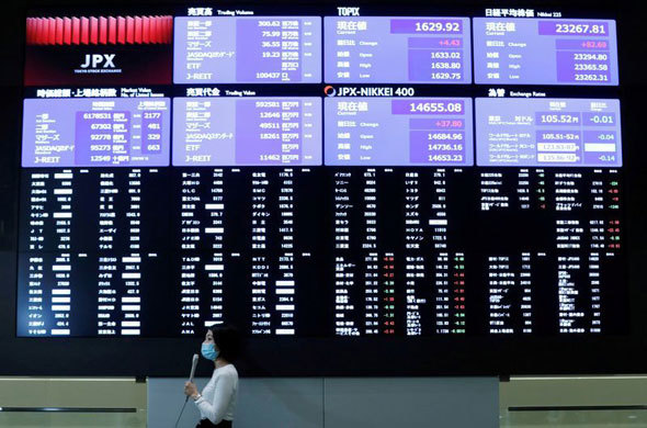 Hầu hết thị trường chứng khoán châu Á tăng điểm, cổ phiếu Trung Quốc dẫn “sóng” - Ảnh 1