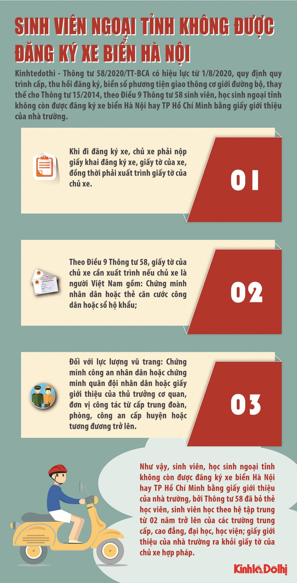 [Infographic] Sinh viên ngoại tỉnh không được đăng ký xe biển Hà Nội - Ảnh 1