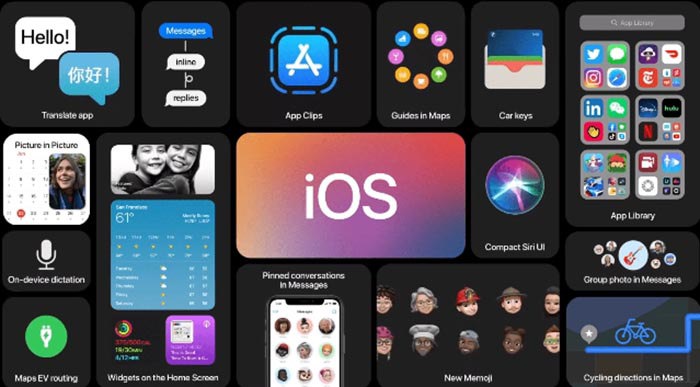 iOS 14, Apple đã mang đến những gì cho iphone của bạn? - Ảnh 2